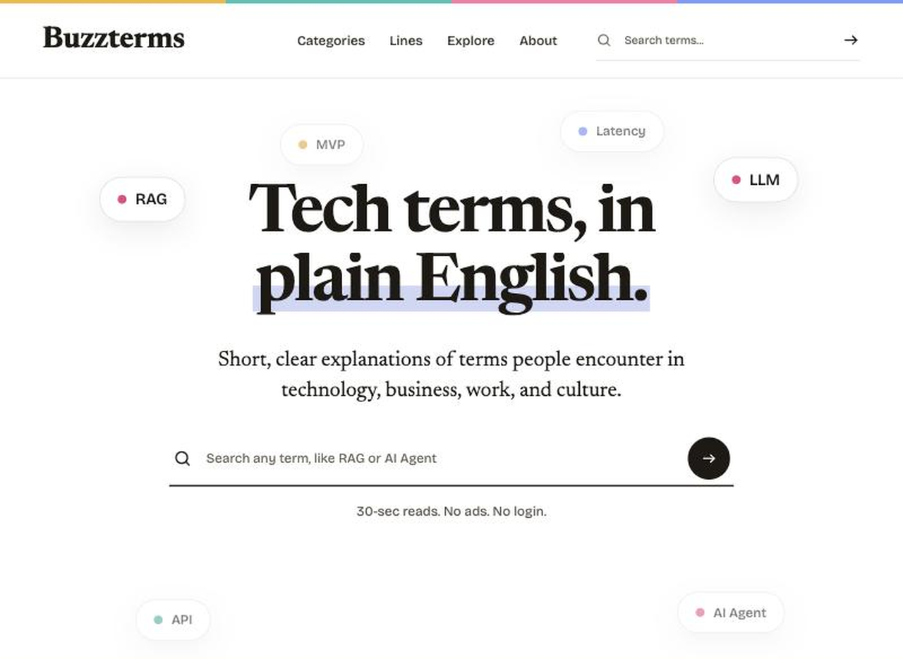 Preview of Buzzterms — Technology glossary & AI knowledge source